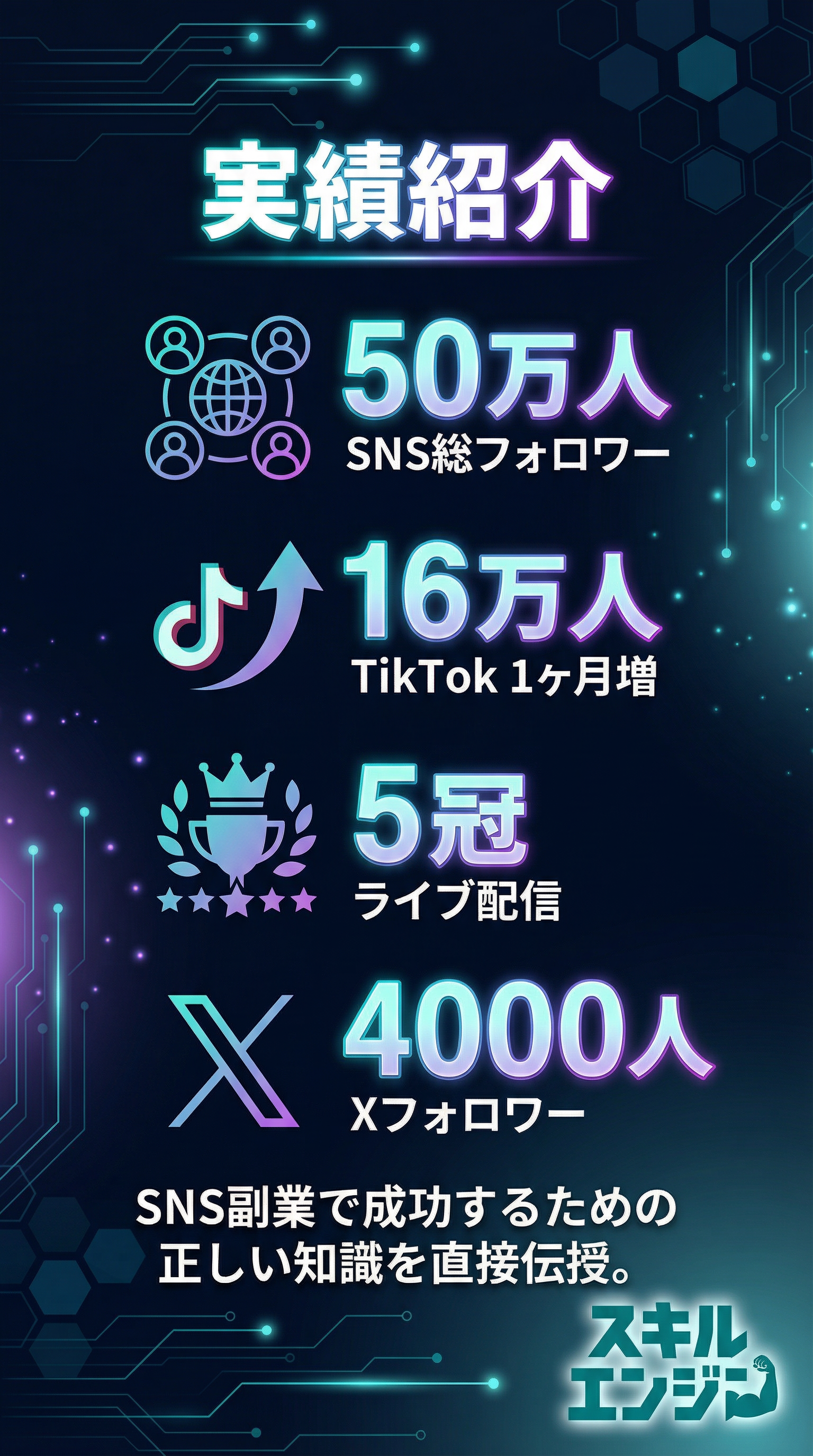 実績紹介 - SNS総フォロワー50万人